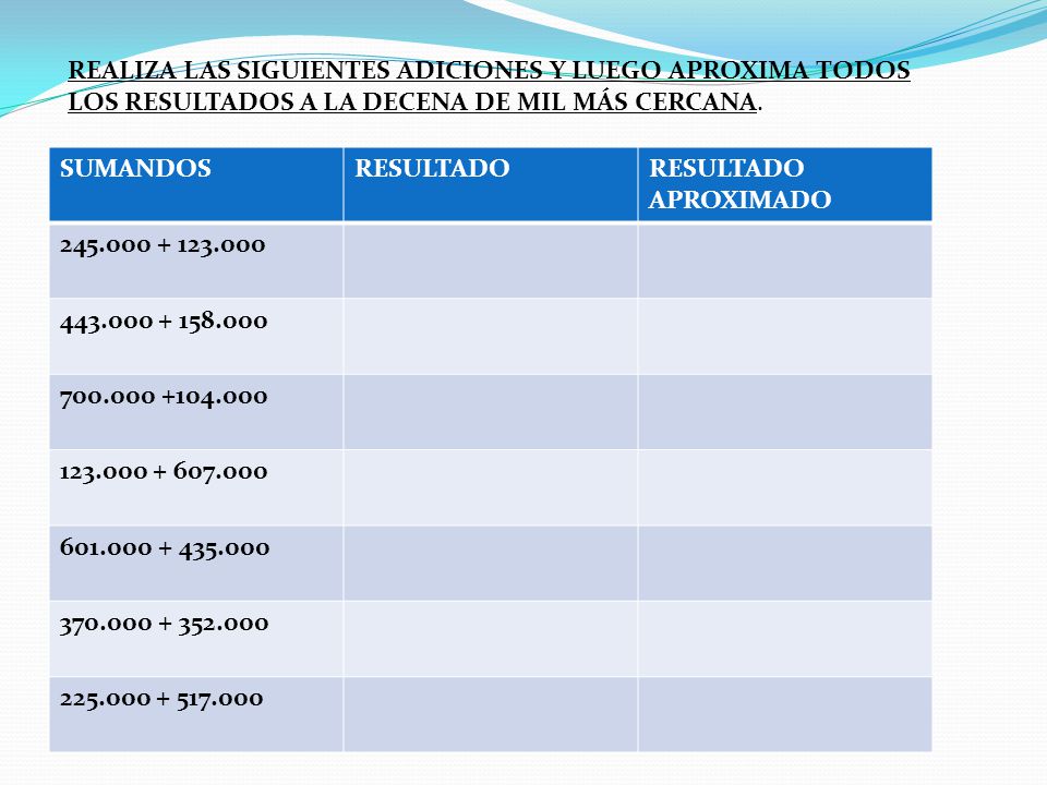 REALIZA LAS SIGUIENTES ADICIONES Y LUEGO APROXIMA TODOS LOS RESULTADOS A LA DECENA DE MIL MÁS CERCANA.
