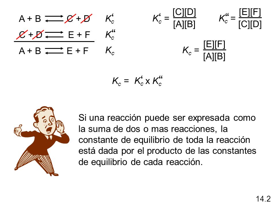 ‘ ‘ ‘ ‘ ‘ Kc = [C][D] [A][B] Kc = [E][F] [C][D] Kc A + B C + D Kc