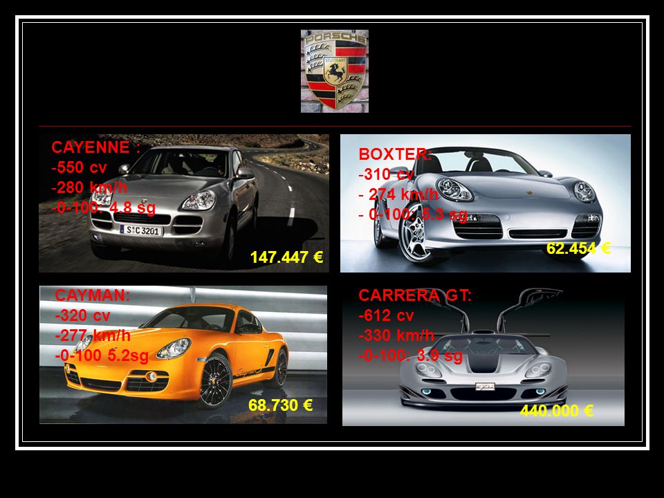CAYENNE : 550 cv. 280 km/h : 4.8 sg. BOXTER: 310 cv. 274 km/h : 5.3 sg €