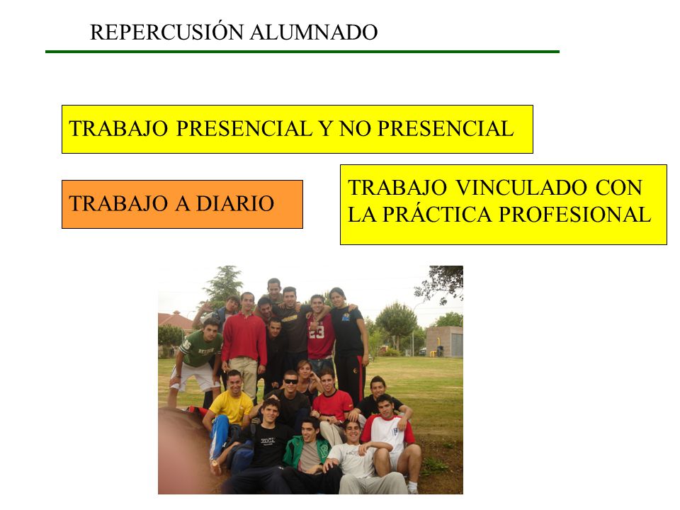 REPERCUSIÓN ALUMNADO TRABAJO PRESENCIAL Y NO PRESENCIAL. TRABAJO VINCULADO CON. LA PRÁCTICA PROFESIONAL.