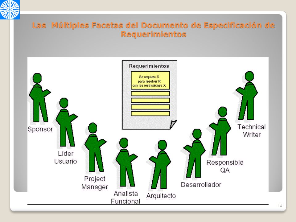 Notas de Clase Maestría en Sistemas de Información. Las Múltiples Facetas del Documento de Especificación de Requerimientos.