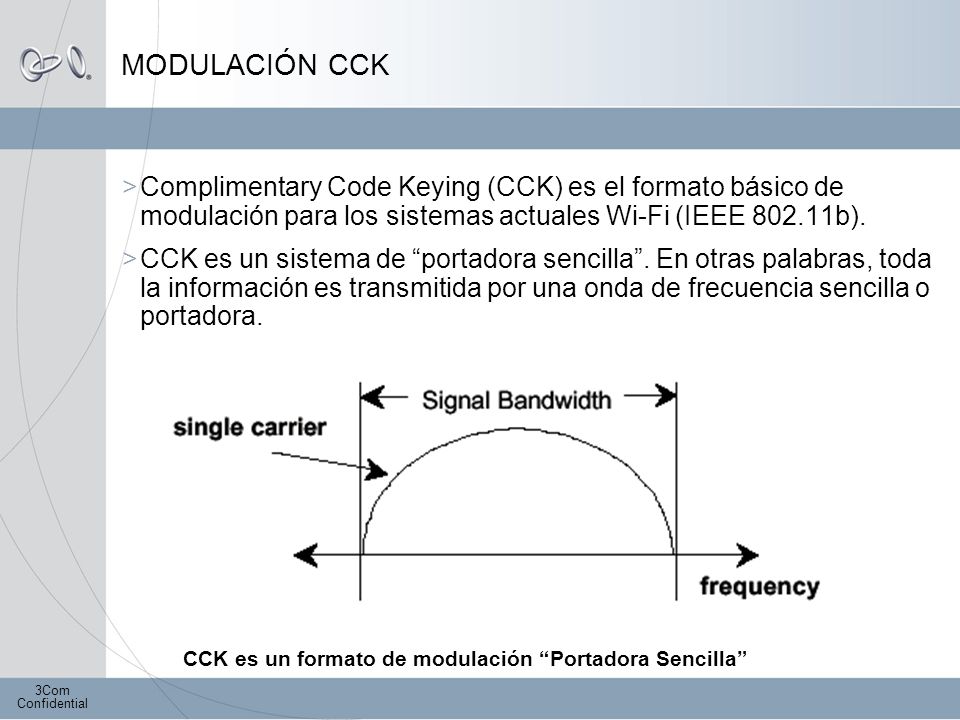CCK es un formato de modulación Portadora Sencilla