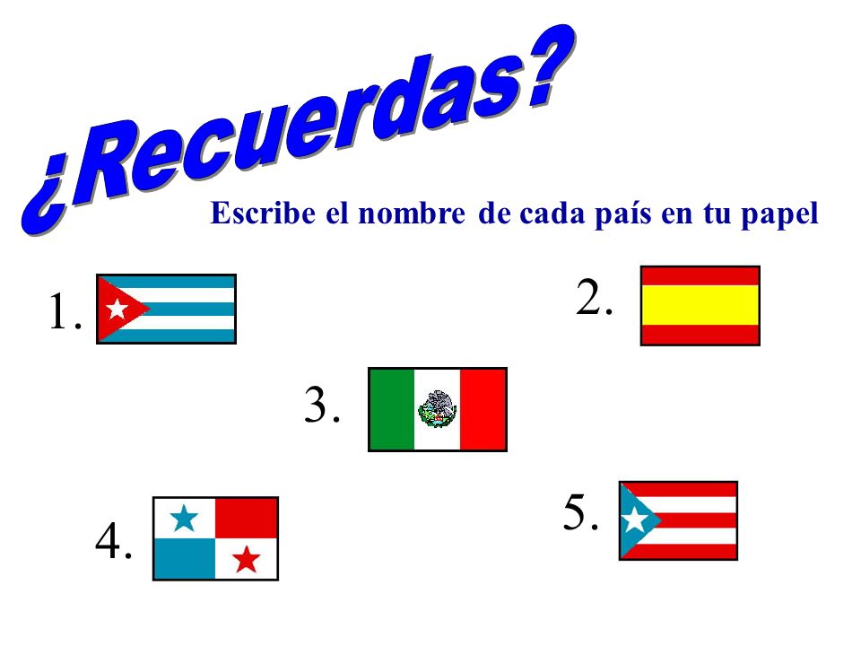¿Recuerdas Escribe el nombre de cada país en tu papel