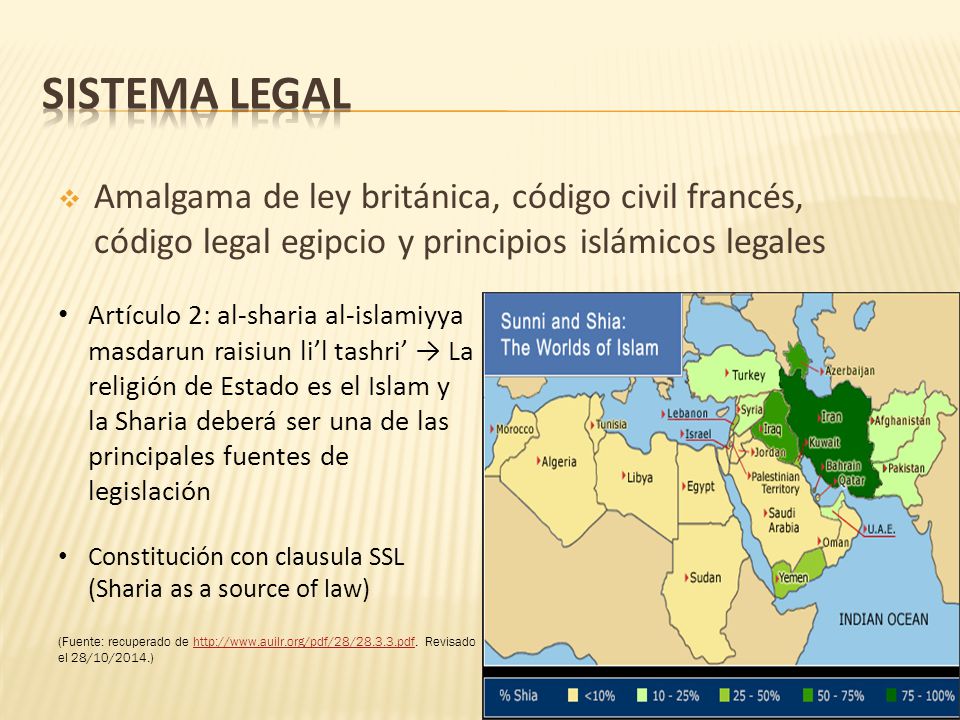 Sistema legal Amalgama de ley británica, código civil francés, código legal egipcio y principios islámicos legales.