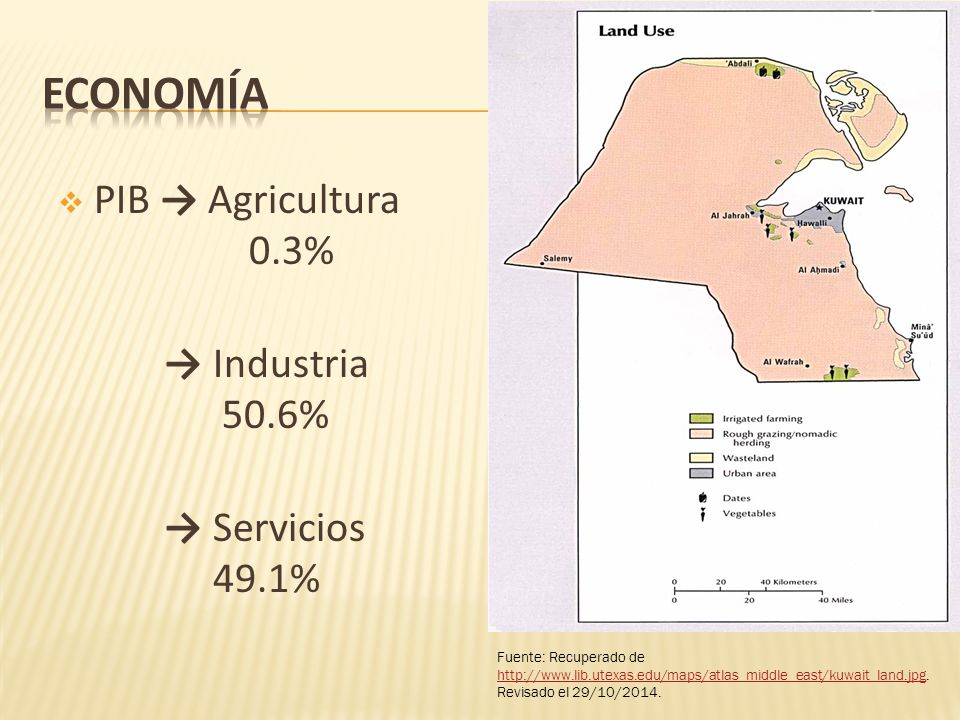 Economía PIB → Agricultura 0.3% → Industria 50.6% → Servicios 49.1%