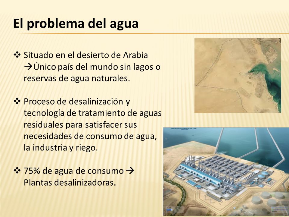 El problema del agua Situado en el desierto de Arabia Único país del mundo sin lagos o reservas de agua naturales.