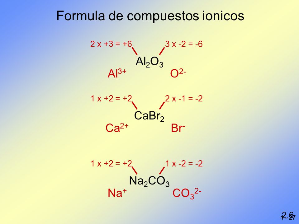 Cabr2 k2o. Cabr2 графическая формула. Механизм образования cabr2. Cabr2 электролиз. Cabr2 x co2 na2co3.