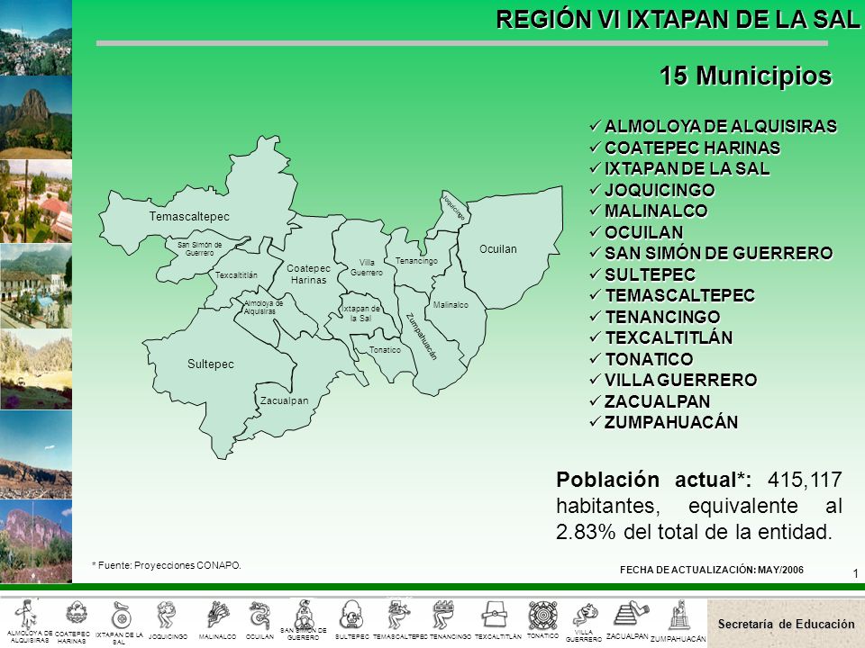 15 Municipios ALMOLOYA DE ALQUISIRAS. COATEPEC HARINAS. IXTAPAN DE LA SAL. JOQUICINGO. MALINALCO.
