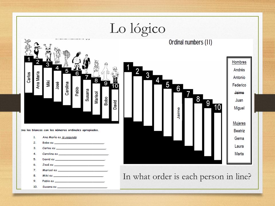 Lo lógico In what order is each person in line