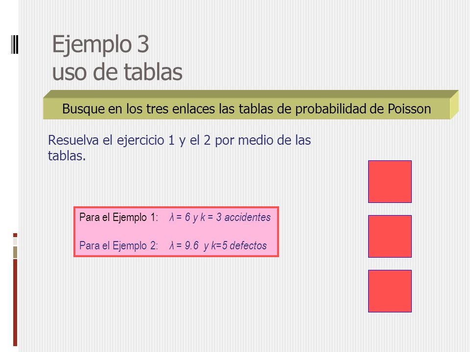 Busque en los tres enlaces las tablas de probabilidad de Poisson