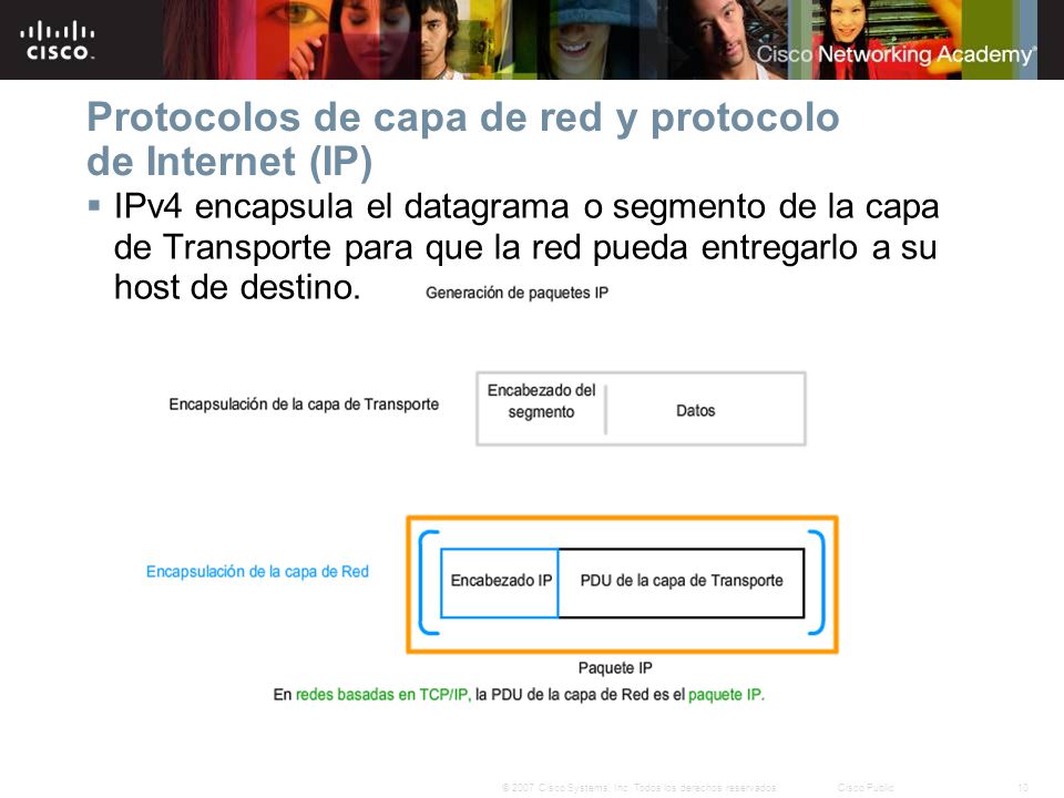 Protocolos de capa de red y protocolo de Internet (IP)