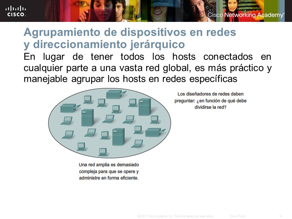 Agrupamiento de dispositivos en redes y direccionamiento jerárquico