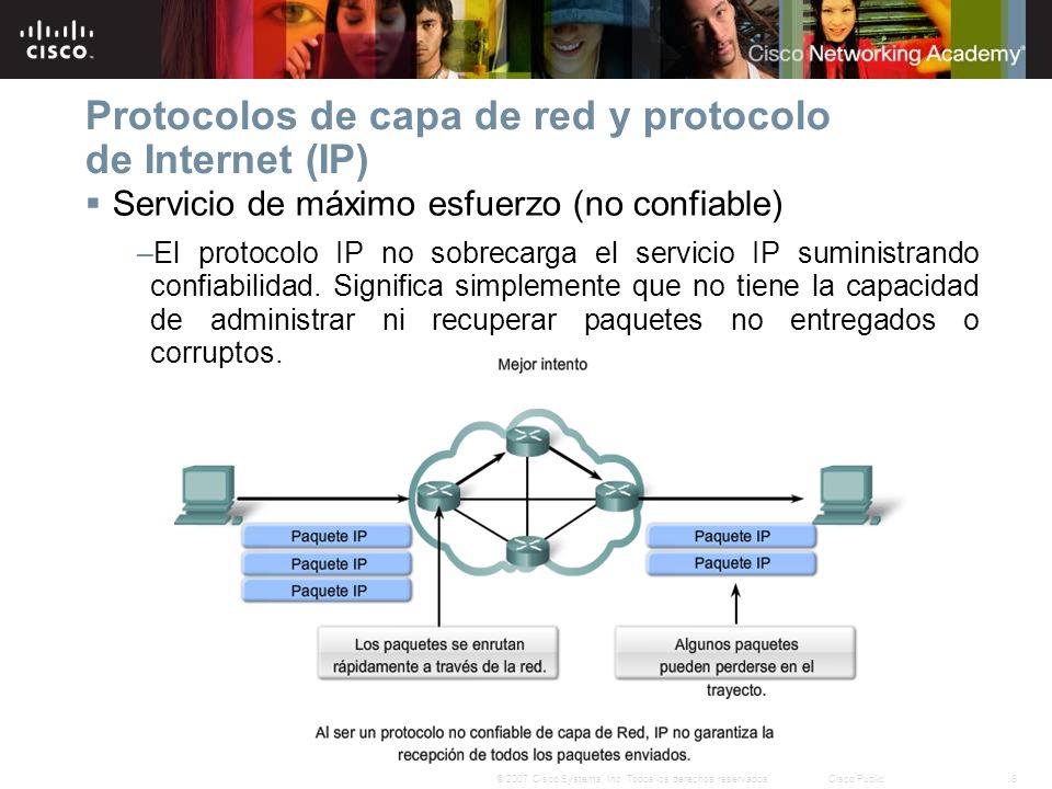 Protocolos de capa de red y protocolo de Internet (IP)