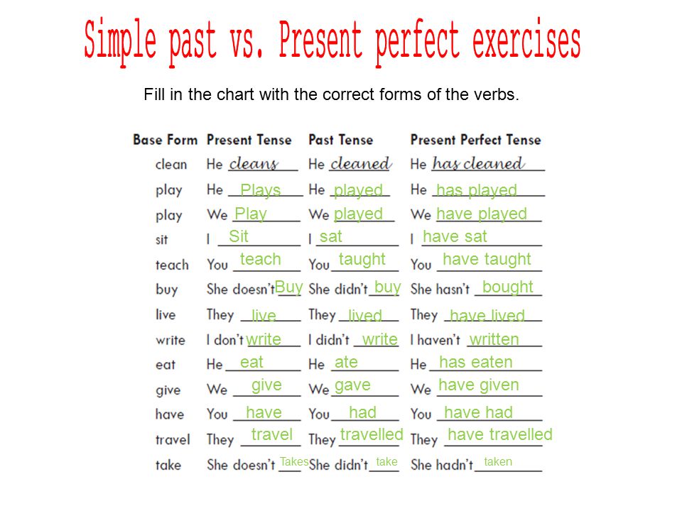 Present perfect past simple упражнения 6 класс