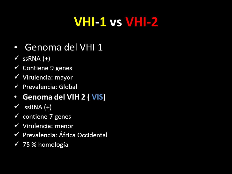 VHI-1 vs VHI-2 Genoma del VHI 1 Genoma del VIH 2 ( VIS) ssRNA (+)