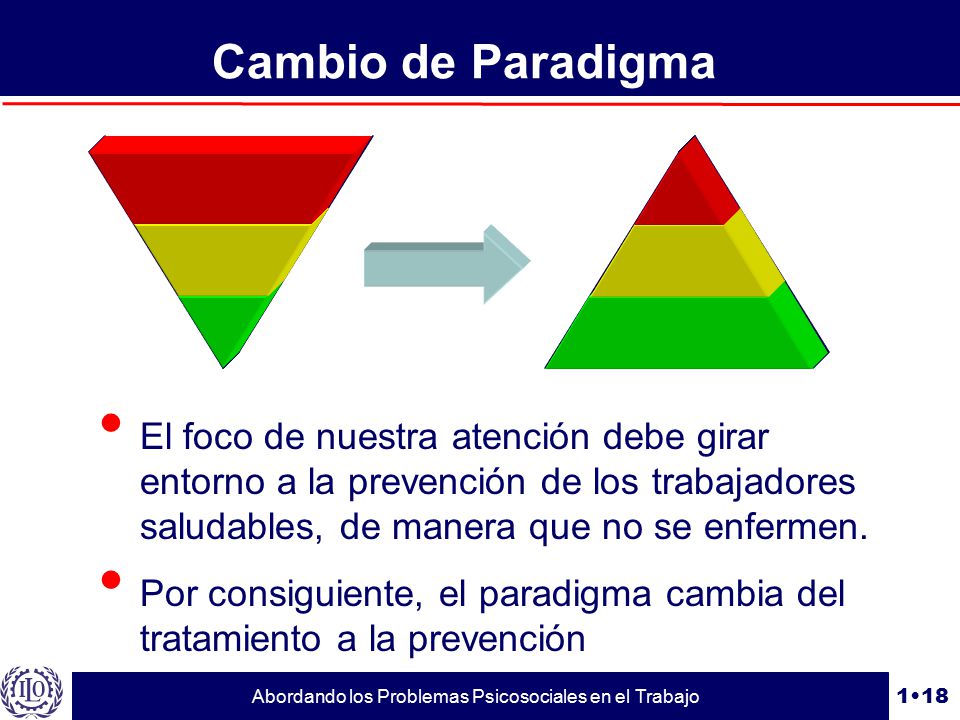 Cambio de Paradigma El foco de nuestra atención debe girar entorno a la prevención de los trabajadores saludables, de manera que no se enfermen.