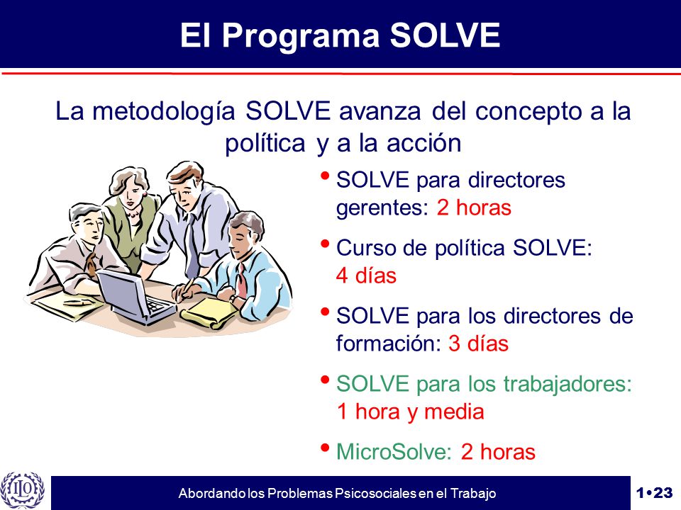 El Programa SOLVE La metodología SOLVE avanza del concepto a la política y a la acción. SOLVE para directores gerentes: 2 horas.