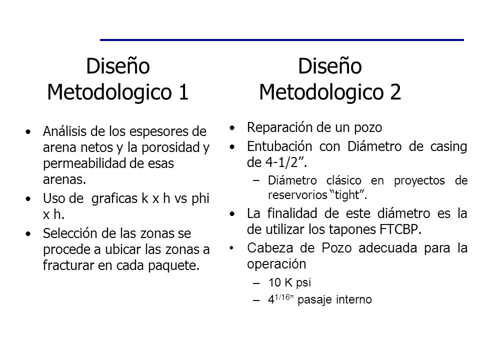 Diseño Metodologico 1 Diseño Metodologico 2 Reparación de un pozo