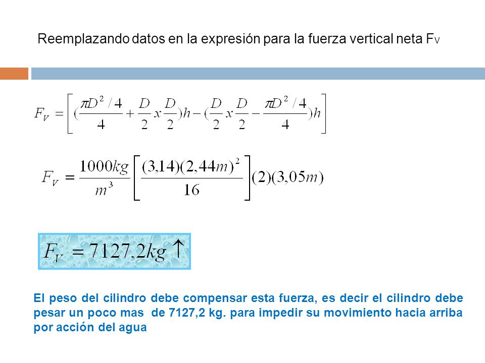 Reemplazando datos en la expresión para la fuerza vertical neta FV