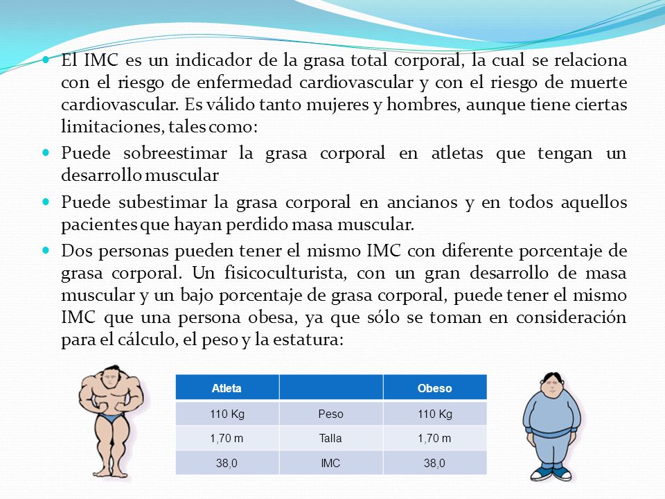 El IMC es un indicador de la grasa total corporal, la cual se relaciona con el riesgo de enfermedad cardiovascular y con el riesgo de muerte cardiovascular. Es válido tanto mujeres y hombres, aunque tiene ciertas limitaciones, tales como: