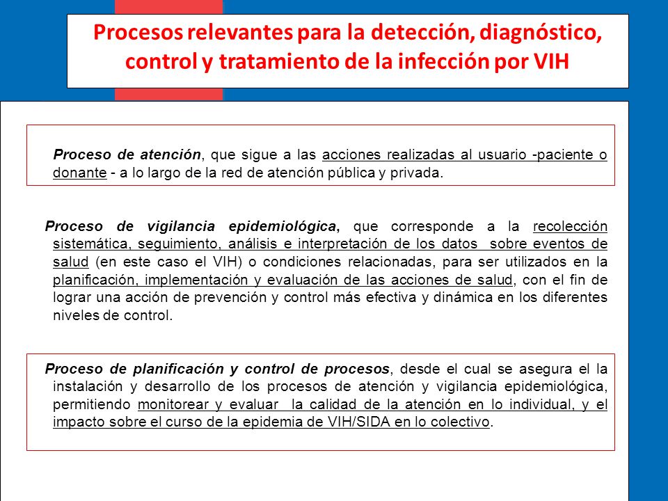 Procesos relevantes para la detección, diagnóstico, control y tratamiento de la infección por VIH