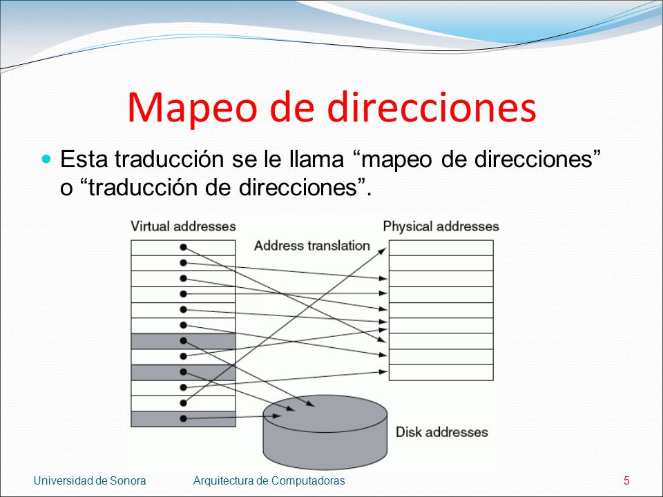 Mapeo de direcciones Esta traducción se le llama mapeo de direcciones o traducción de direcciones .
