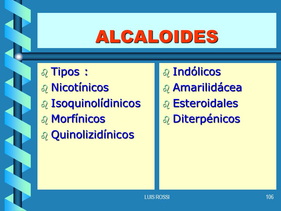 ALCALOIDES Tipos : Nicotínicos Isoquinolídinicos Morfínicos