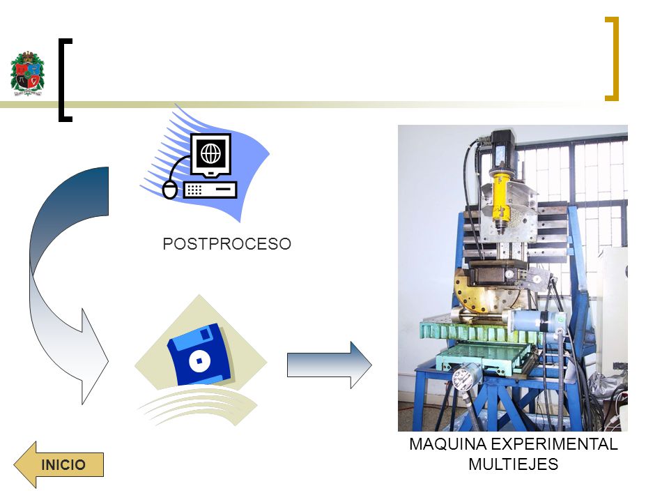 MAQUINA EXPERIMENTAL MULTIEJES