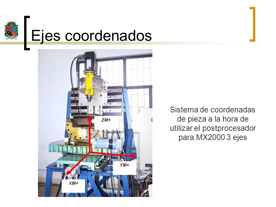 Ejes coordenados Sistema de coordenadas de pieza a la hora de utilizar el postprocesador para MX ejes.