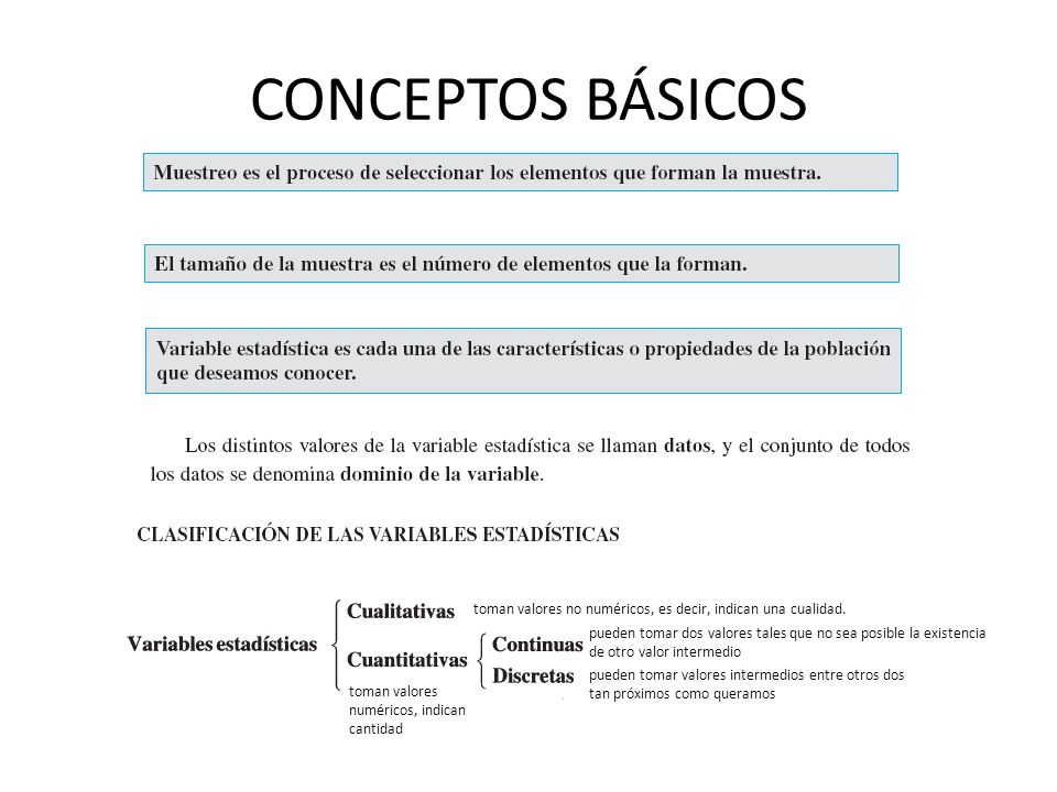 CONCEPTOS BÁSICOS toman valores no numéricos, es decir, indican una cualidad.