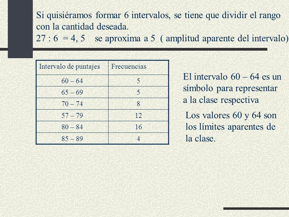 Si quisiéramos formar 6 intervalos, se tiene que dividir el rango