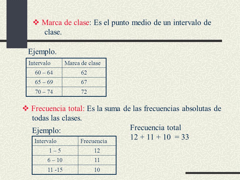 Marca de clase: Es el punto medio de un intervalo de clase.
