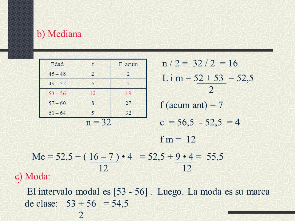 El intervalo modal es [ ] . Luego. La moda es su marca