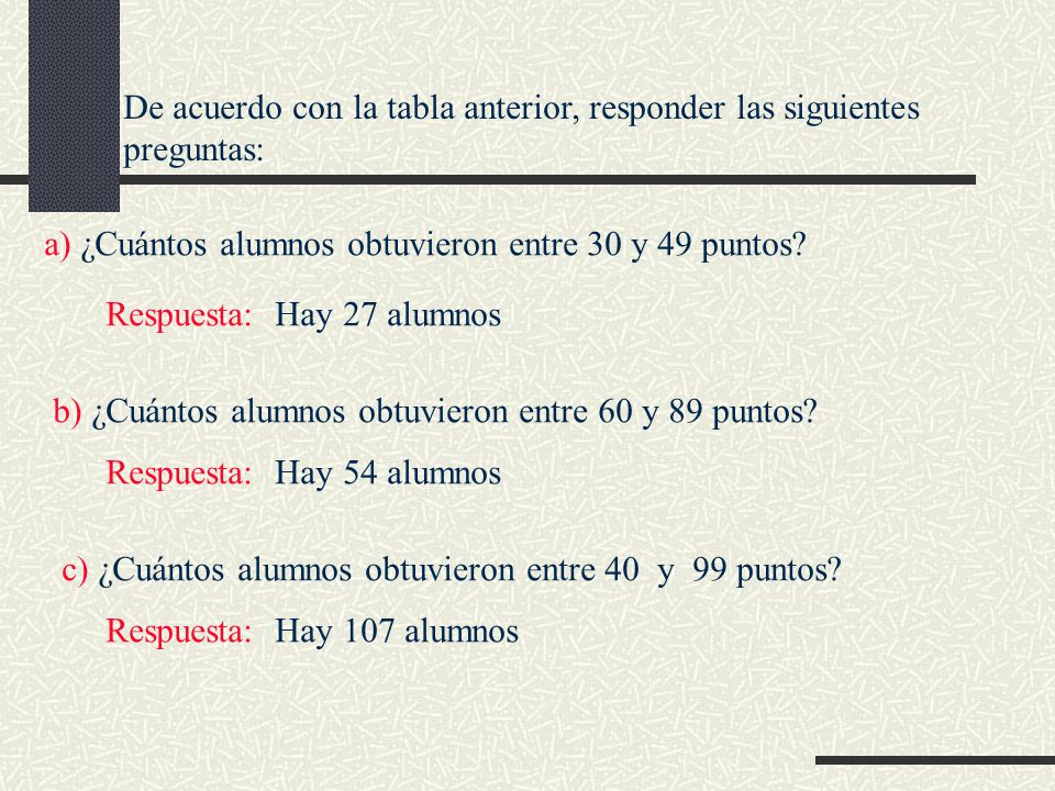 De acuerdo con la tabla anterior, responder las siguientes