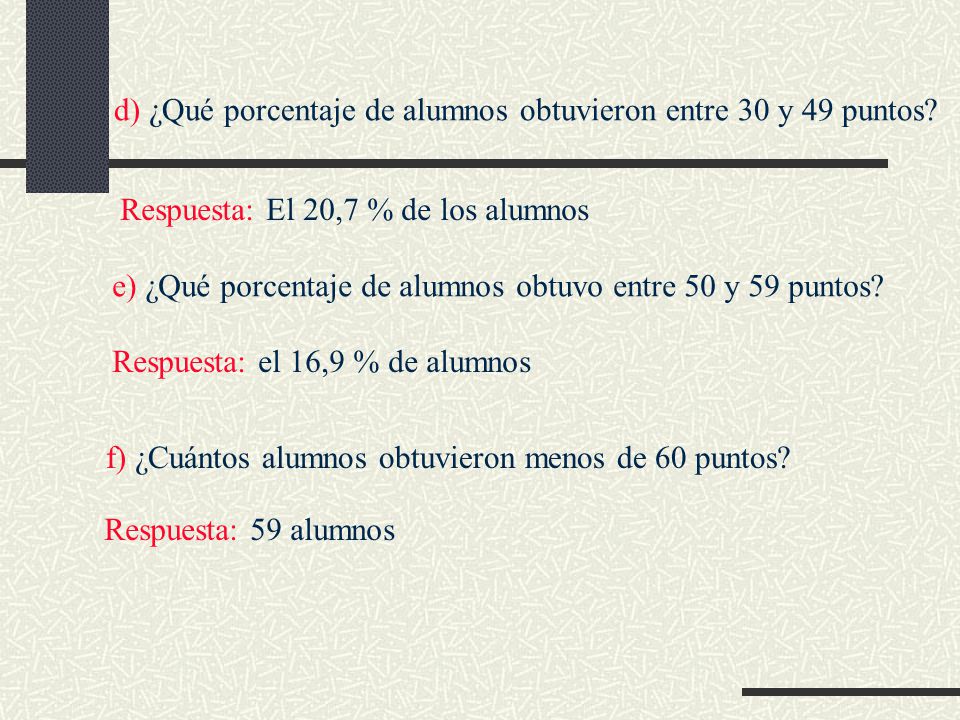 d) ¿Qué porcentaje de alumnos obtuvieron entre 30 y 49 puntos