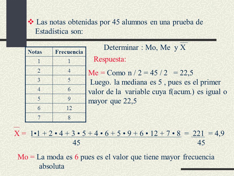 Las notas obtenidas por 45 alumnos en una prueba de Estadística son: