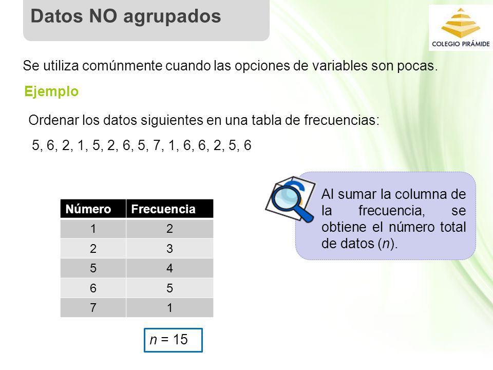 Datos NO agrupados Se utiliza comúnmente cuando las opciones de variables son pocas. Ejemplo.