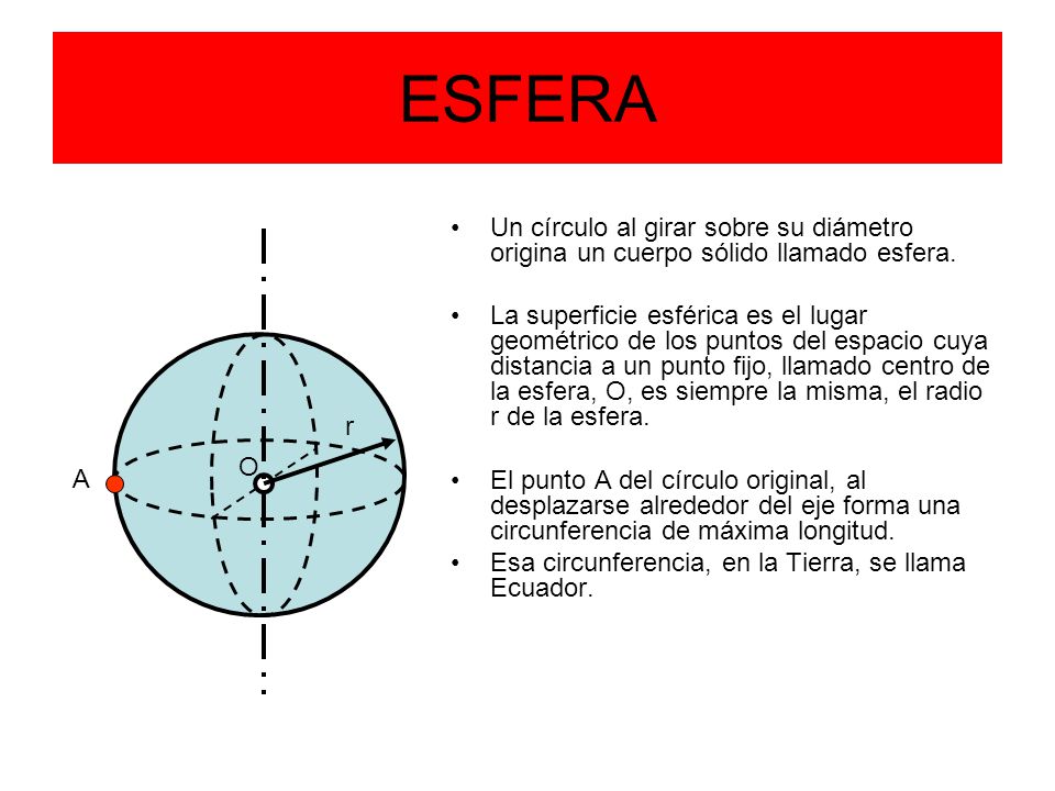 ESFERA Un círculo al girar sobre su diámetro origina un cuerpo sólido llamado esfera.