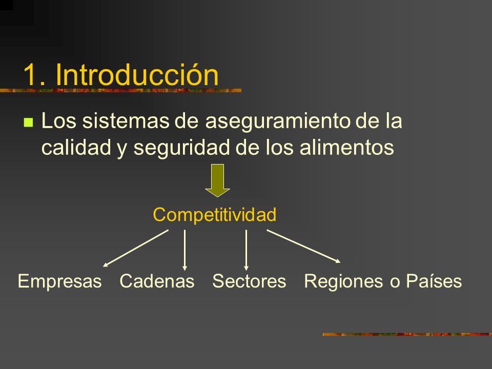 1. Introducción Los sistemas de aseguramiento de la calidad y seguridad de los alimentos. Competitividad.