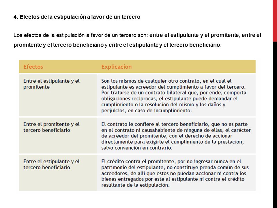 4. Efectos de la estipulación a favor de un tercero