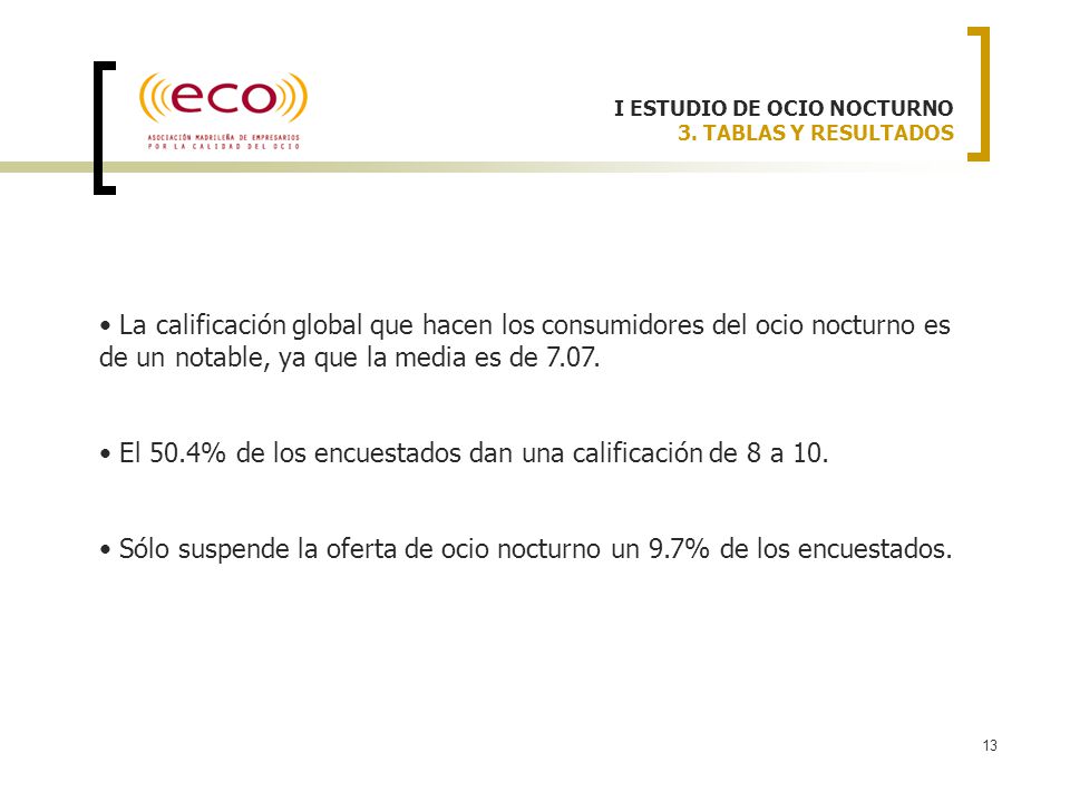El 50.4% de los encuestados dan una calificación de 8 a 10.