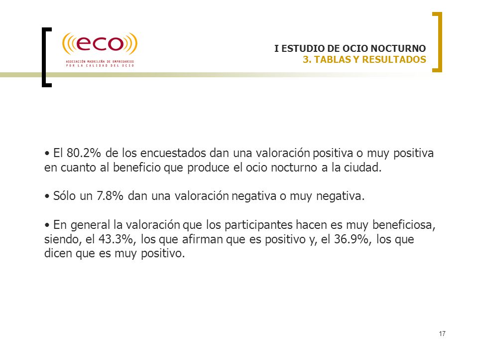 Sólo un 7.8% dan una valoración negativa o muy negativa.