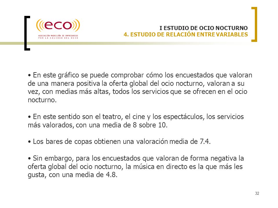 Los bares de copas obtienen una valoración media de 7.4.