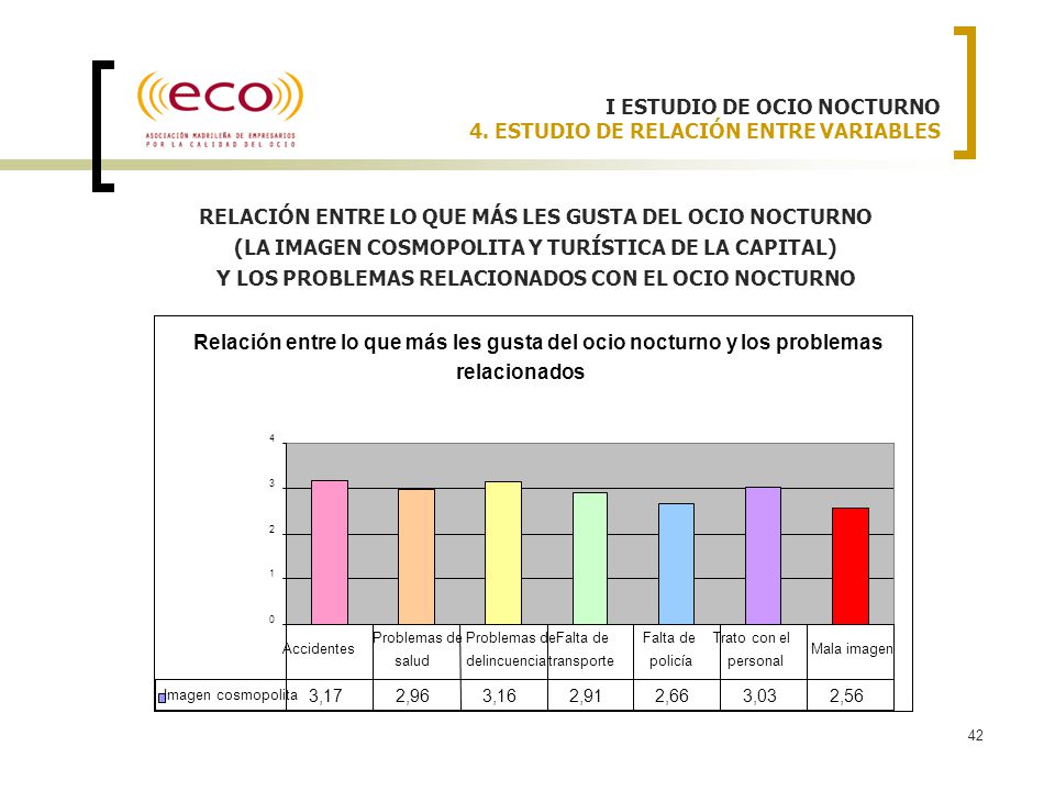 I ESTUDIO DE OCIO NOCTURNO 4. ESTUDIO DE RELACIÓN ENTRE VARIABLES