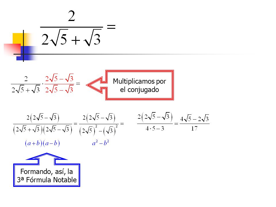 Multiplicamos por el conjugado Formando, así, la 3ª Fórmula Notable