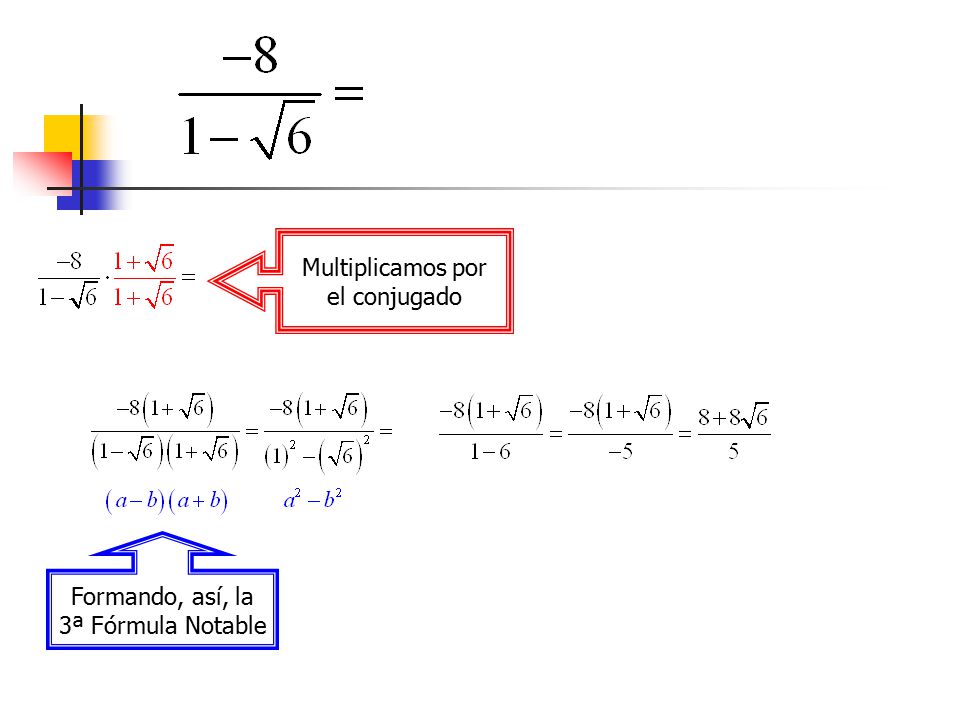 Multiplicamos por el conjugado Formando, así, la 3ª Fórmula Notable