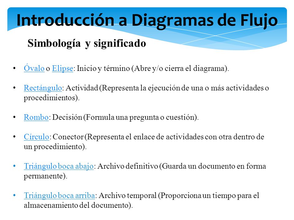 Introducción a Diagramas de Flujo