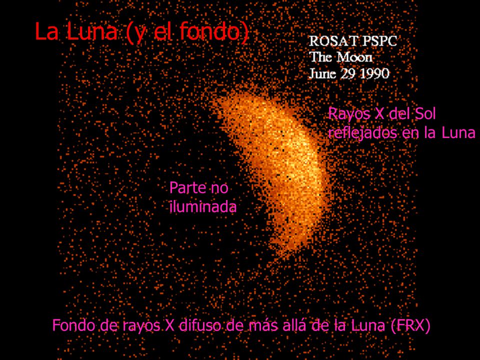 La Luna (y el fondo) Rayos X del Sol reflejados en la Luna