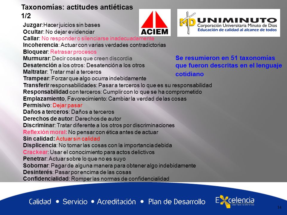 Taxonomías: actitudes antiéticas 1/2