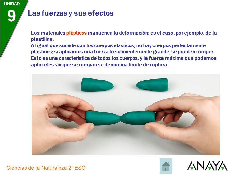 Los materiales plásticos mantienen la deformación; es el caso, por ejemplo, de la plastilina.